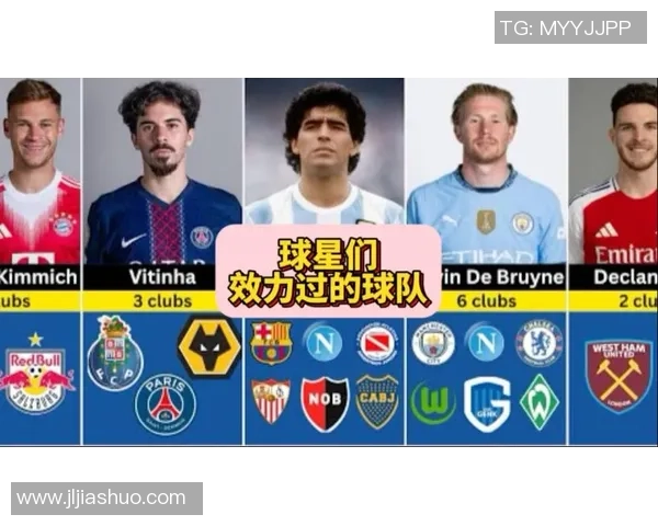 盘点足坛著名足球球星绰号与外号背后的传奇故事 盘点足坛著名足球球星绰号与外号背后的传奇故事