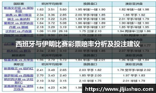 竞技宝JJB